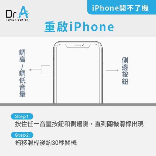 重啟iPhone-iPhone無法開機維修