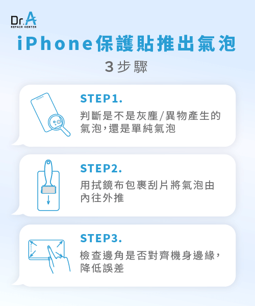 3步驟推出iPhone保護貼邊緣氣泡-iPhone保護貼邊緣氣泡