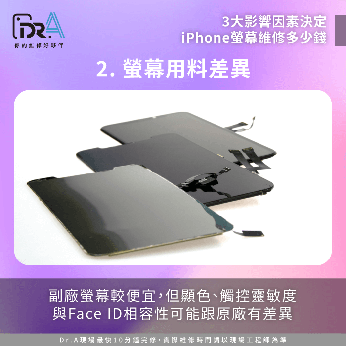 原廠與高品質副廠螢幕用料差異-iPhone螢幕維修多少錢