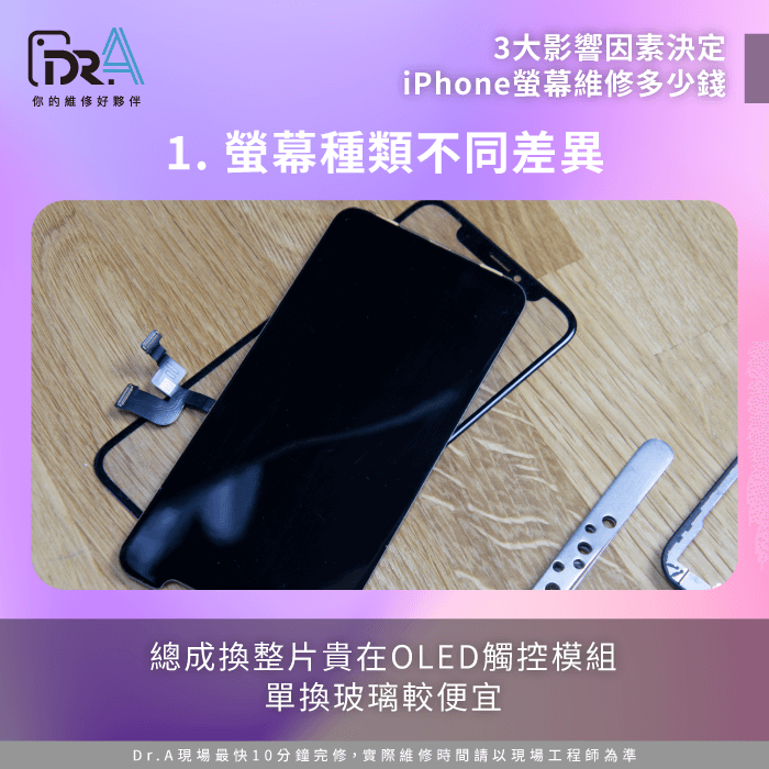 螢幕種類不同價格差距大-iPhone螢幕維修多少錢