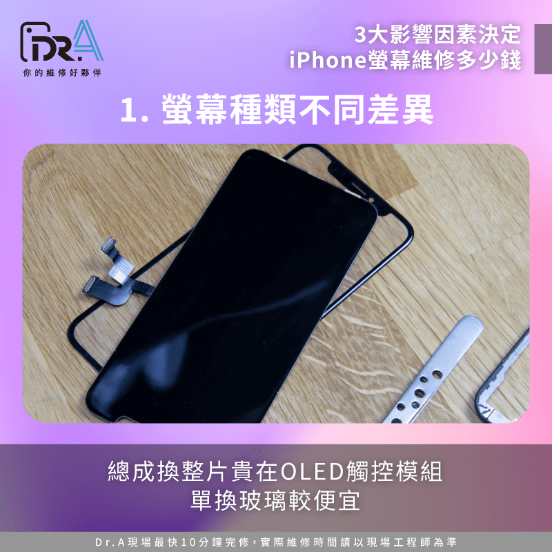螢幕種類不同價格差距大-iPhone螢幕維修多少錢