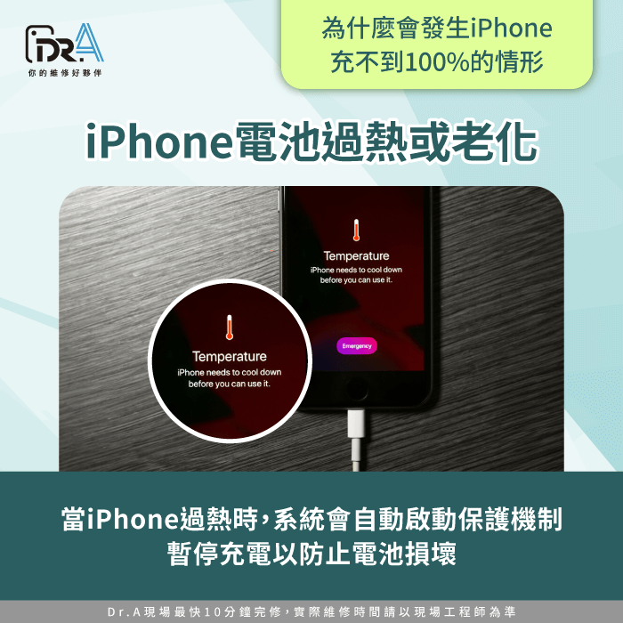 iPhone電池過熱或老化-iPhone 充不到100