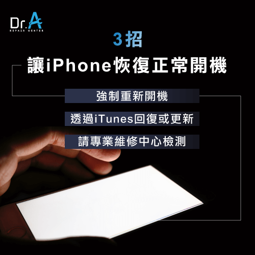 iPhone卡在白蘋果解決方法-iPhone 卡在白蘋果,iphone維修,iphone換電池,iphone維修中心,台中iphone維修,台中iphone備份,台中mac重灌,台中mac維修,台中蘋果維修,台中Apple維修中心