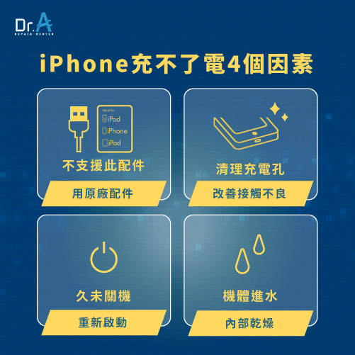 iPhone充不了電的原因-iPhone主機板維修推薦