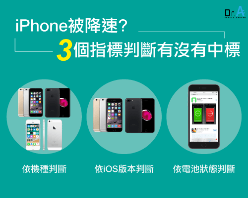 iPhone降速解決-iPhone降速怎麼解決,iphone維修,iphone換電池,iphone維修中心,台中iphone維修,台中iphone備份,台中mac重灌,台中mac維修,台中蘋果維修,台中Apple維修中心