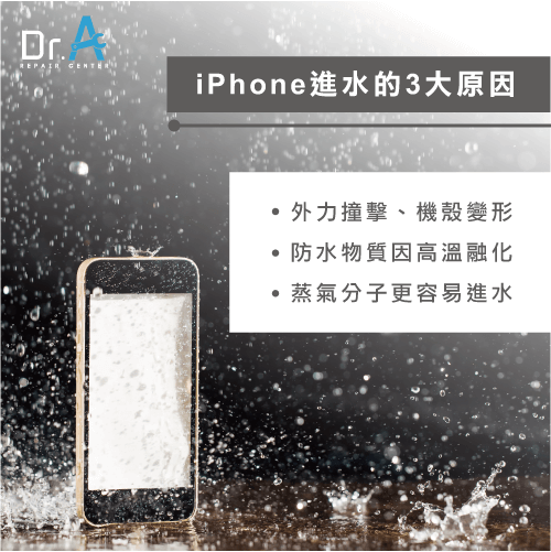 iPhone進水處理-iPhone進水原因