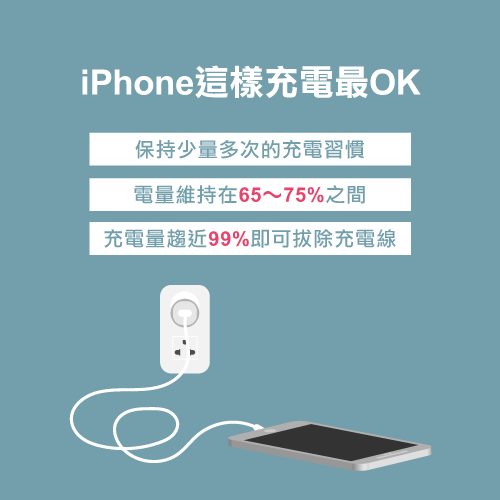 iPhone正確充電方式-iPhone換電池推薦