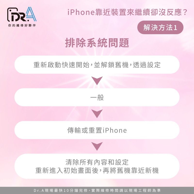 檢查系統設定與初始畫面,重新啟動快速開始確保舊機解鎖 排除系統問題-iPhone靠近裝置來繼續 沒反應