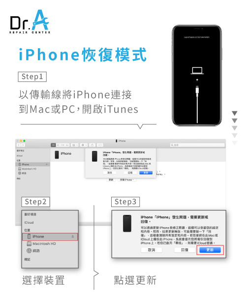 iPhone恢復模式-iPhone無法開機維修
