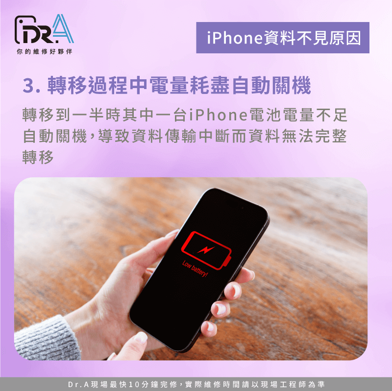 iPhone資料轉移是耗能操作,若電量不足可能在轉移到一半時自動關機 電量耗盡中斷-iPhone資料不見轉移未完成