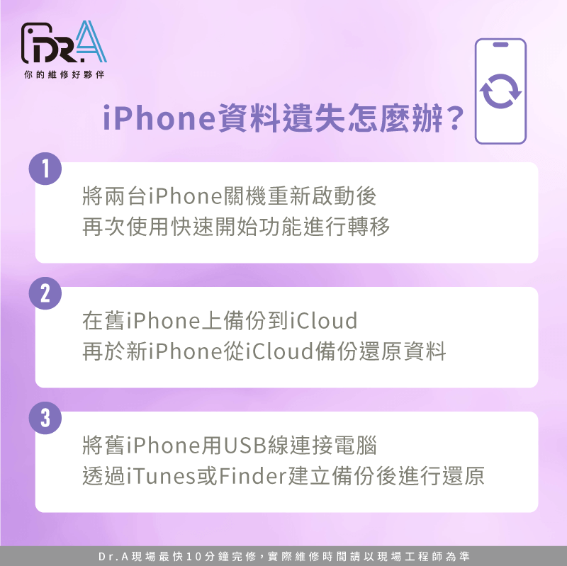 轉移失敗後可透過重新轉移、iCloud備份還原或有線傳輸來復原資料 iPhone資料復原方法-iPhone資料轉移失敗