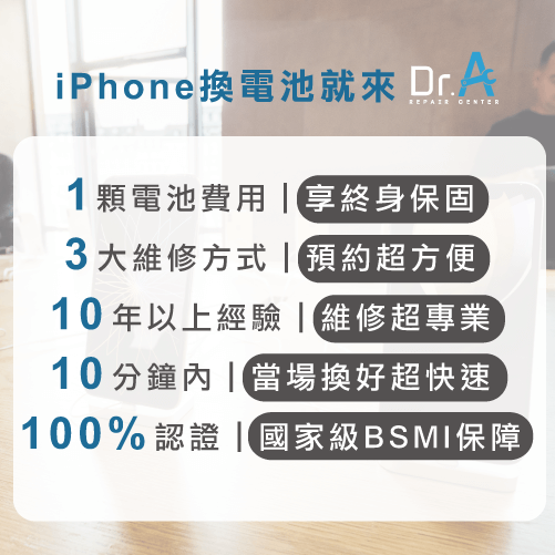 iPhone換電池推薦Dr.A-iPhone換電池推薦