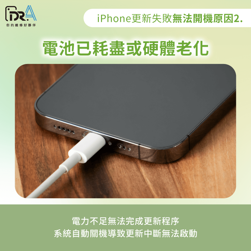 電池耗盡導致更新失敗-iPhone更新後無法開機