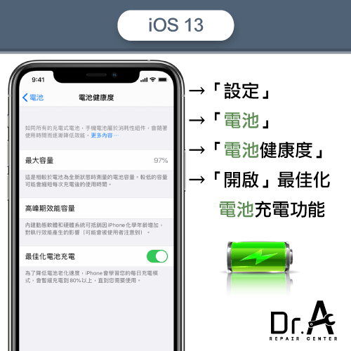 iOS掌控電池效能設定-iPhone換電池推薦