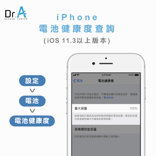 iPhone電池健康度查詢-iPhone換電池推薦