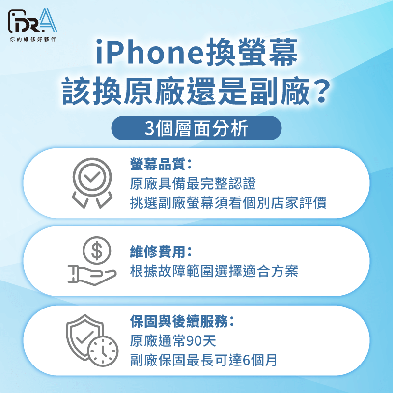 iPhone螢幕原廠副廠-iPhone換螢幕推薦
