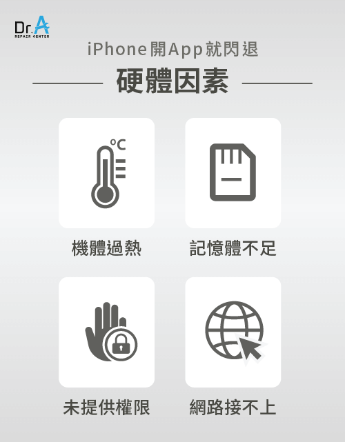 iPhone App閃退的硬體因素-iPhone App閃退