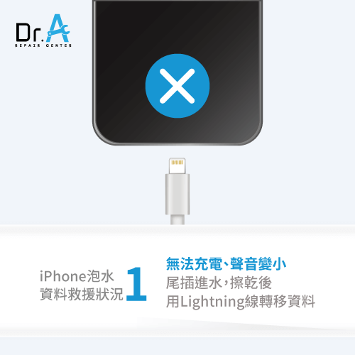 尾插泡水的iPhone資料救得回來嗎-iPhone泡水資料救援