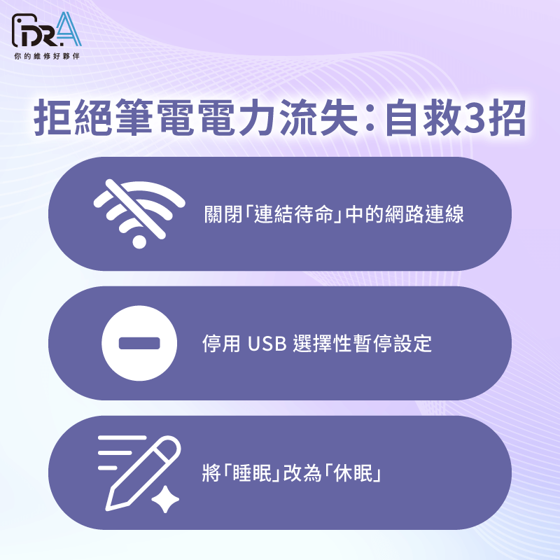 筆電耗電止血3招:關閉連結待命網路、停用USB暫停設定、改用休眠模式 實用3招避免筆電睡眠耗電-筆電待機耗電