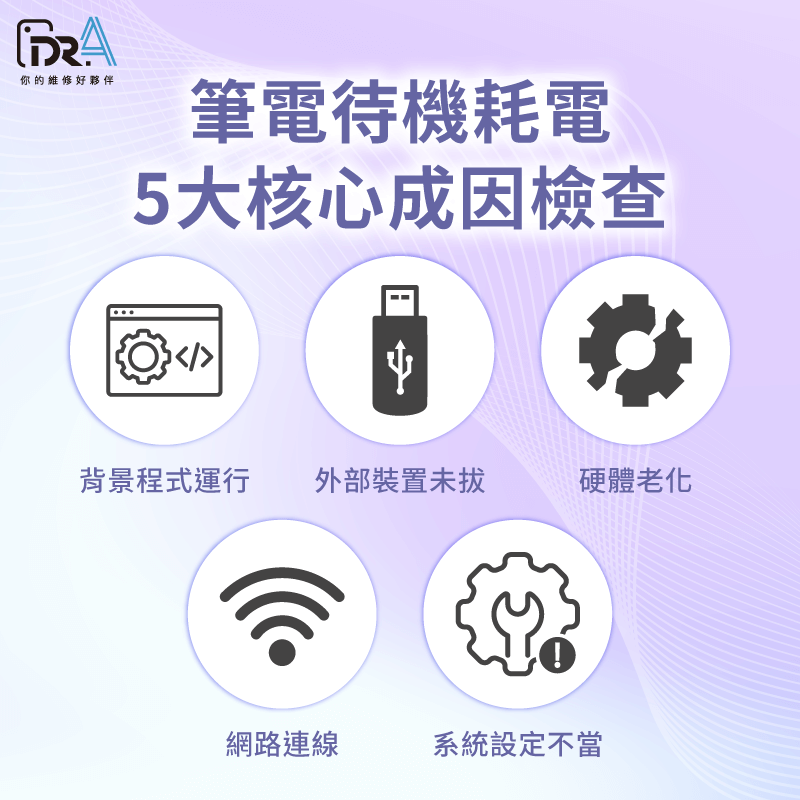 耗電5元兇:背景程式、外部裝置未拔、硬體老化、網路、設定不當 筆電待機耗電的5大核心成因-筆電待機耗電