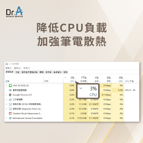 關閉程序以降低CPU負載-筆電加強散熱