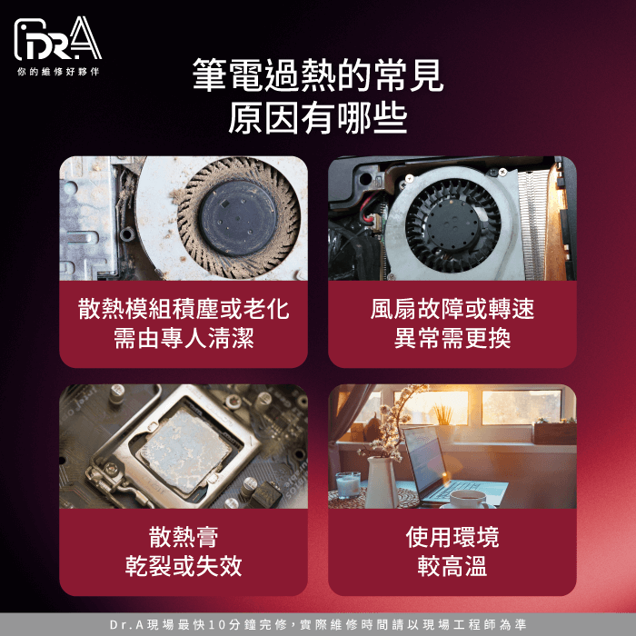 為什麼筆電會過熱-筆電過熱降頻