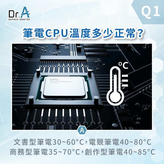 筆電CPU溫度多少正常-筆電CPU溫度多少正常