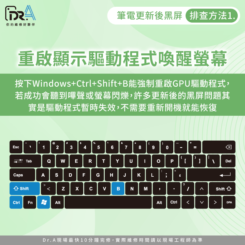 使用快速鍵Windows+Ctrl+Shift+B可快速重啟顯示驅動程式,有時能立即解決黑屏問題 重啟顯示驅動程式-筆電更新後黑屏