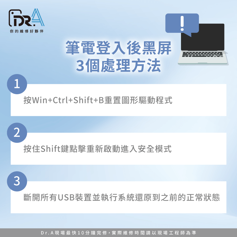 遇到黑屏問題時,可依序透過重置圖形驅動、安全模式排除、註冊表檢查來解決 筆電登入後黑屏處理方法-筆電登入後黑屏