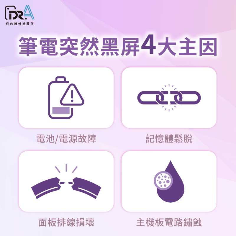 深入剖析黑屏主因,這4個零件最常出問題 為什麼筆電突然黑屏無法開機-筆電突然黑屏無法開機