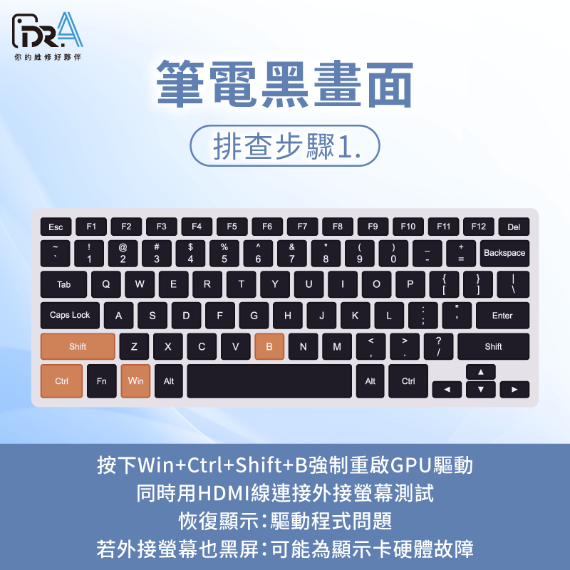 按下 Windows + Ctrl + Shift + B 快速重啟顯示驅動程式,讓螢幕恢復畫面 重啟顯示驅動程式-筆電黑畫面 顯示卡