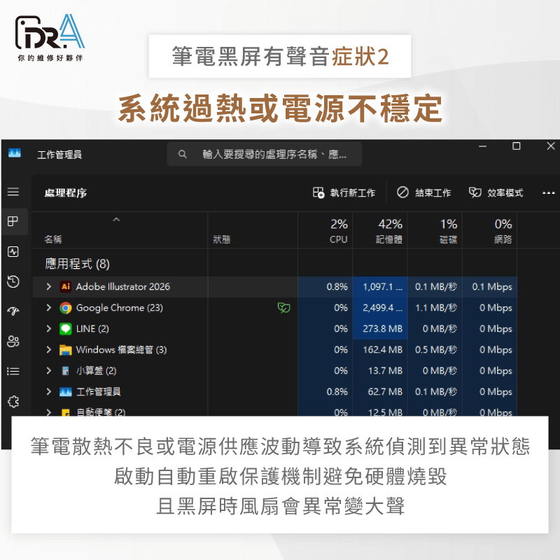 黑屏後自動重開機-筆電突然黑屏有聲音
