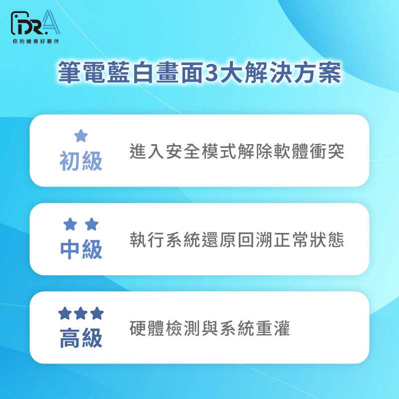 筆電開機藍白畫面怎麼辦-筆電開機藍色畫面