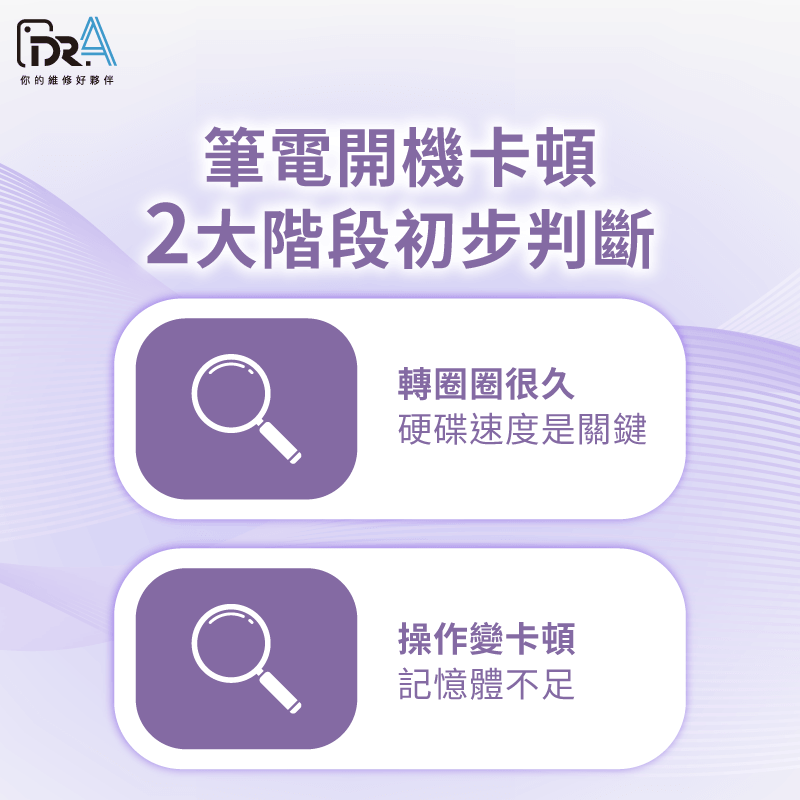 筆電開機很慢 -筆電維修推薦