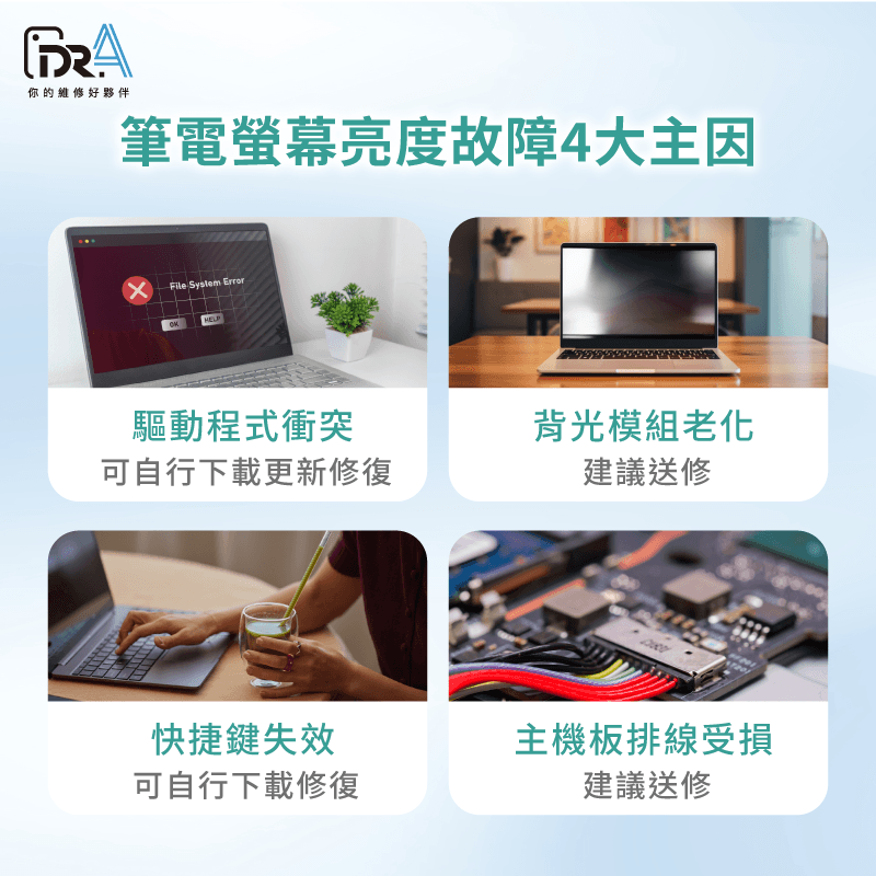 亮度無法調整的4個原因1.驅動程式衝突 2.背光模組老化 3.熱鍵驅動失效 4.主機板供電異常 為什麼筆電亮度無法調整-筆電亮度無法調整