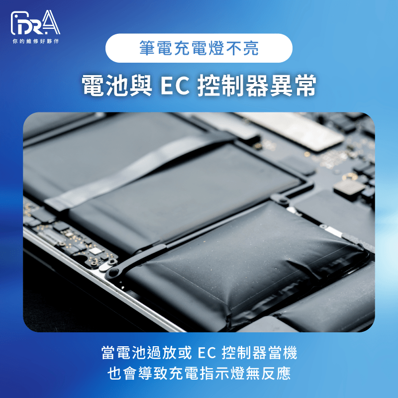 電池與EC控制器 :1.電池膨脹或蓄電失效 2.重置EC排除控制晶片異常 電池與嵌入式控制器(EC)的狀態異常-筆電充電沒亮燈