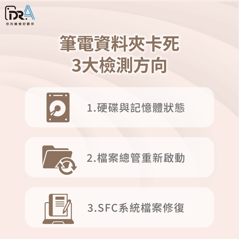 筆電開資料夾沒回應檢測-筆電開資料夾沒回應