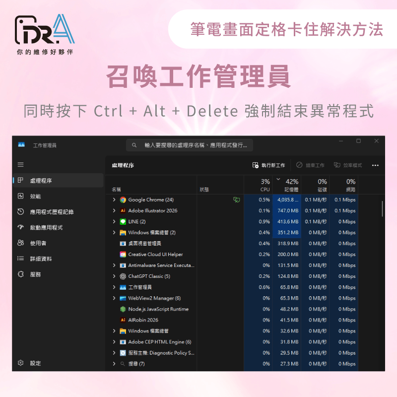 使用任務管理器強制結束異常程式 使用任務管理器強制結束異常程式-筆電畫面定格