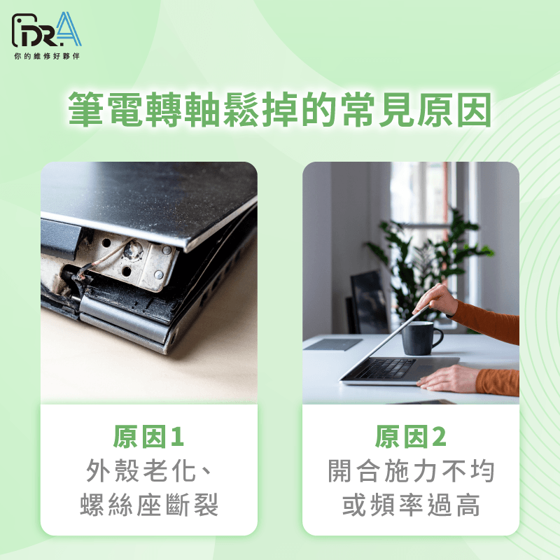 筆電轉軸鬆 -筆電轉軸維修推薦