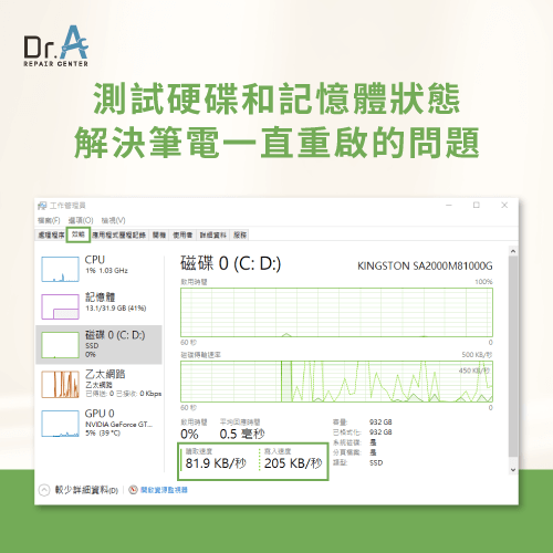 測試硬碟和記憶體狀態-筆電一直重新啟動