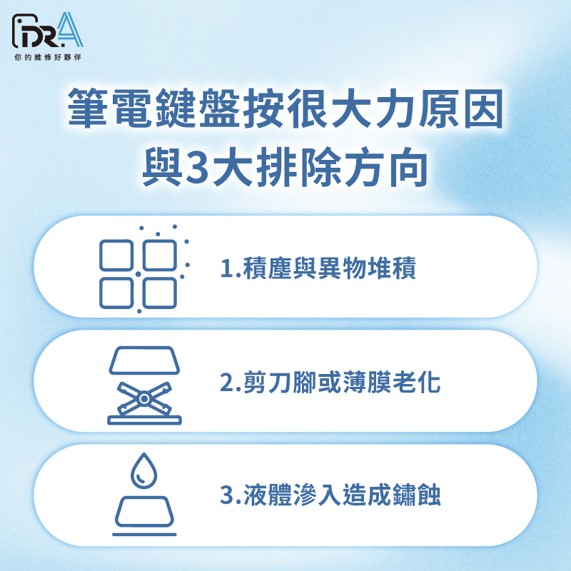 筆電鍵盤按壓沒反應3大原因總覽 筆電鍵盤很難按 -筆電維修推薦