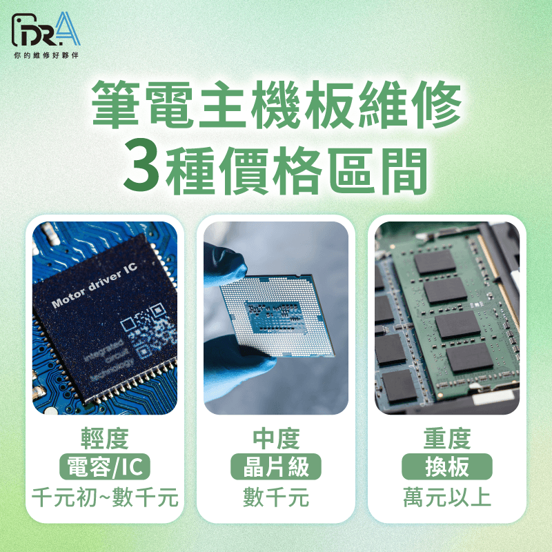 一張表看懂主機板維修預算,從輕度到重度維修報價 筆電主機板維修費用多少-筆電主機板維修費用