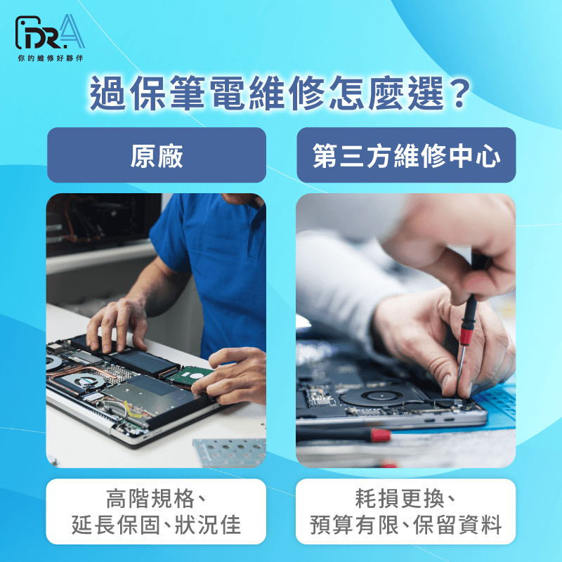 過保筆電維修-筆電過保維修