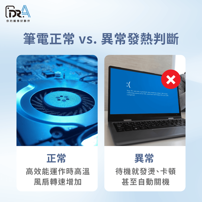待機就發燙?教你判斷筆電是否異常過熱 正常發熱與異常發熱有什麼不同-筆電很燙會壞掉嗎
