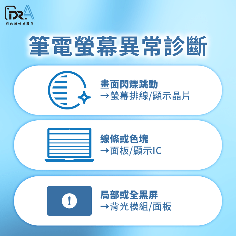 筆電螢幕壞掉-筆電螢幕維修推薦