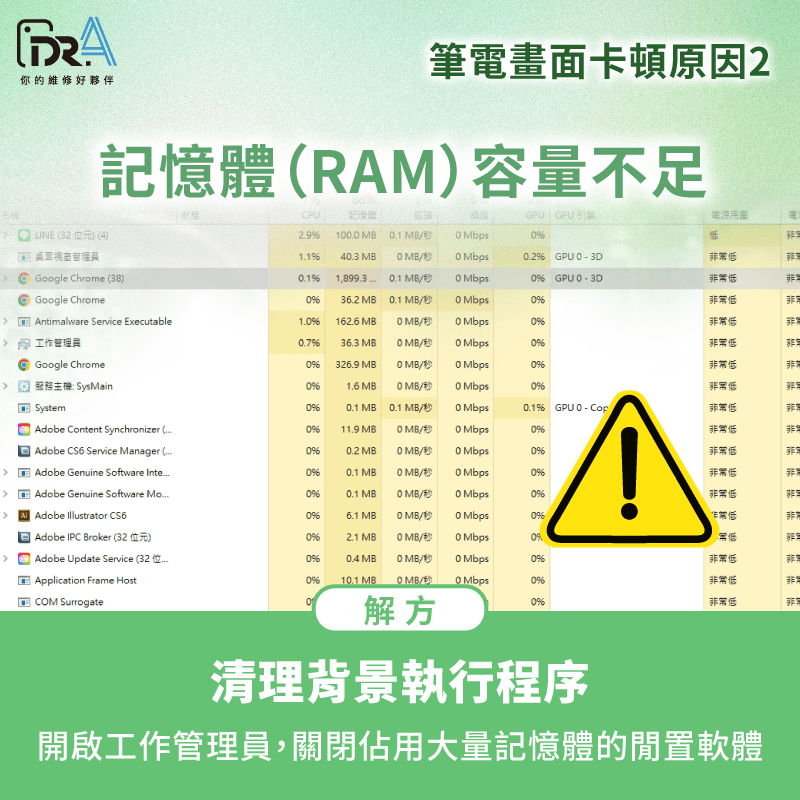 清理筆電背景程序釋放記憶體 筆電畫面卡頓 -筆電畫面卡住 有聲音