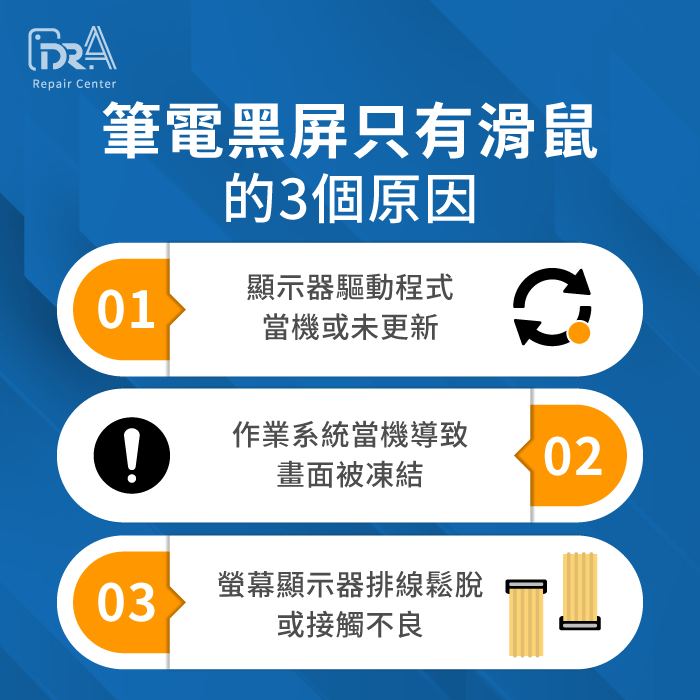 筆電黑屏只有滑鼠的原因-筆電黑屏只有滑鼠