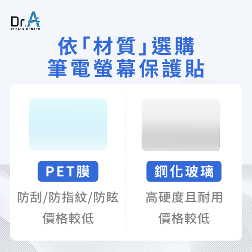 按照材質選購筆電螢幕保護貼-筆電螢幕貼怎麼選