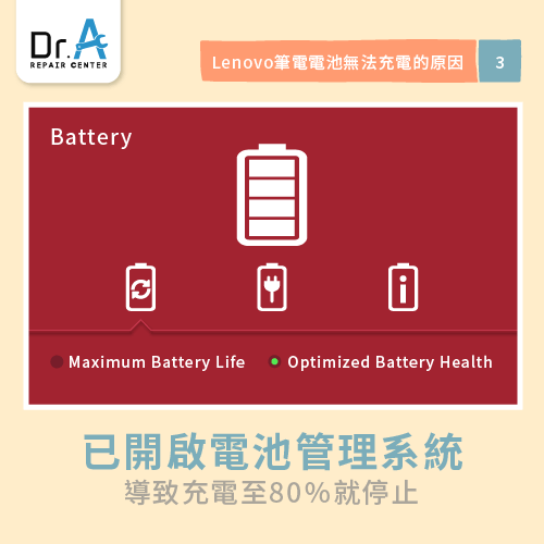 已開啟電池管理系統-Lenovo筆電電池無法充電