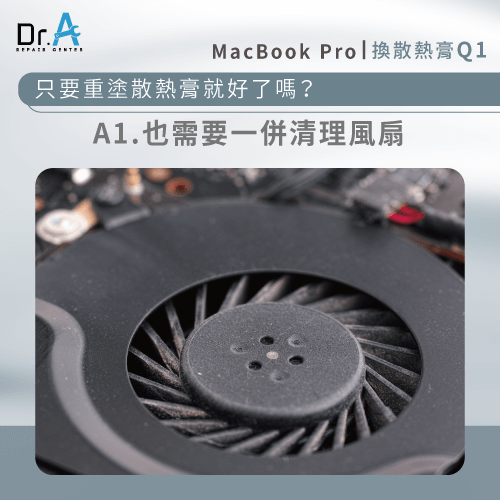 重上散熱膏也需要一併清理風扇-MacBook Pro更換散熱膏